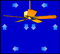 Stropní ventilátor Westinghouse letní provoz